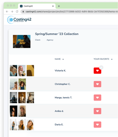 Casting database example