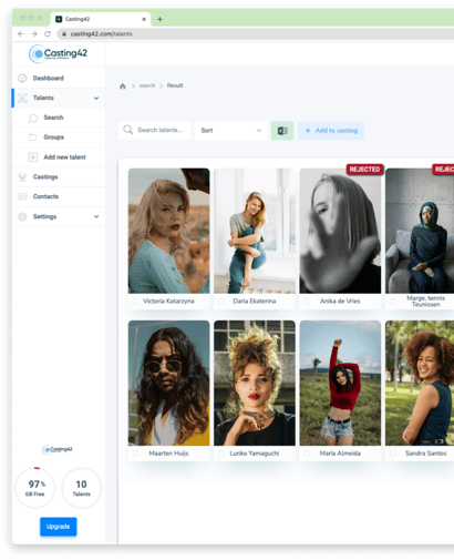 Casting database example